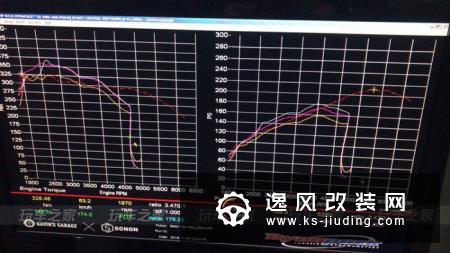 林肯MKC改装之路 朝着低姿态黑武士不断进化