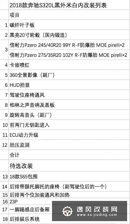 提2018款奔驰S320L，改装弥补和S350L之间的差距