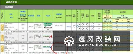 卖了奔驰买皇冠 不甘平庸车主踏上了改装不归路