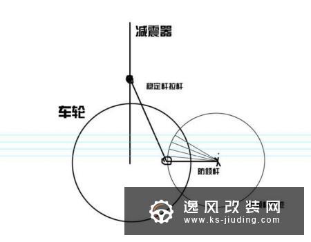 北京车友的宝马328Li改装总结，让人受益匪浅心得分享