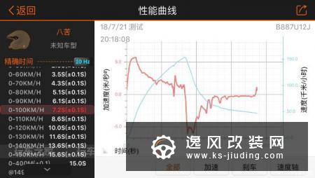 16年10月合肥各个四儿子店不接受GTI预定,就去汽贸二级经销商问