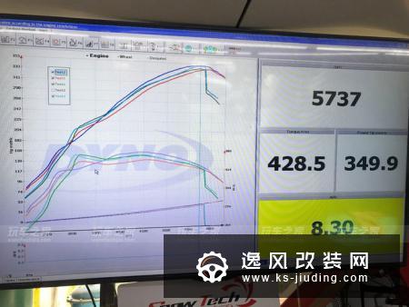 500匹高尔夫GTI爆改案例 LM500涡轮/AW stage3阶