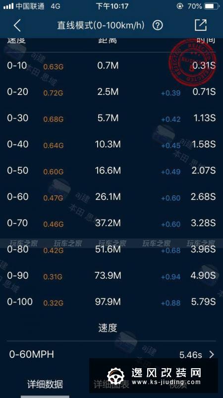 TEIP40D刹车后轮加大CZV330、迈斯盾轮毂