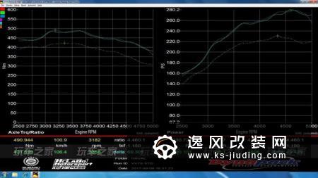 WEY VV7全车爆改案例，颜值与性能的提升