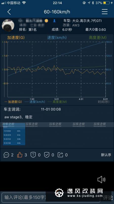 500匹高尔夫GTI爆改案例 LM500涡轮/AW stage3阶
