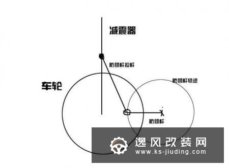 北京车友的宝马328Li改装总结，让人受益匪浅心得分享