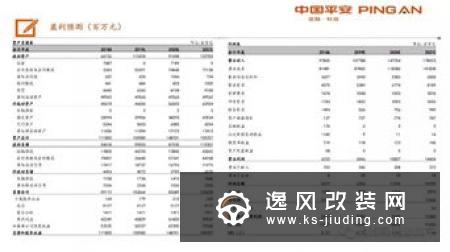 长城WEY VV7深度改装 并拿到“毕业证”