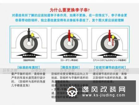 北京车友的宝马328Li改装总结，让人受益匪浅心得分享