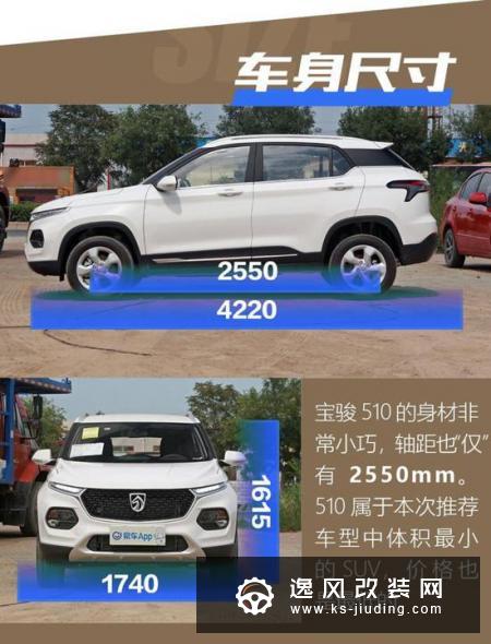 价格低等于空间小？四款8万级SUV空间比拼