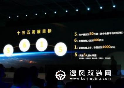 初定45-50万辆 江淮公布2020年产销计划