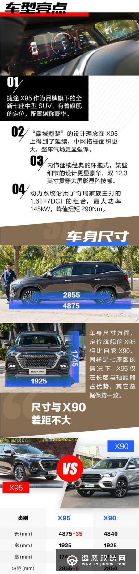 旗舰定位岂止于大 图解捷途X95顶配版