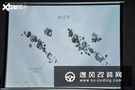 特斯拉国产化之际 上赛道体验Model 3