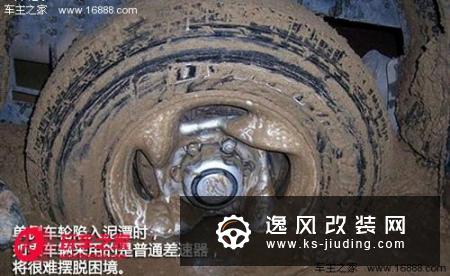 限滑差速器 详解汽车传动系统改装知识