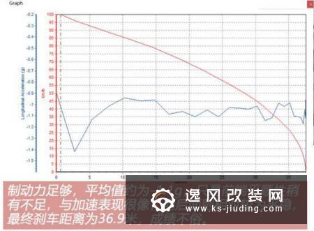 10万元买到新潮时尚suv全新名爵zs怎么样?