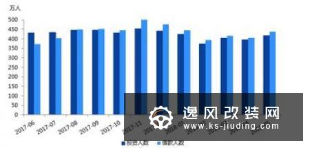 三菱汽车将全年利润预期下调67%并将裁员