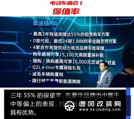 奥迪给出的真香定律 奥迪e-tron情景试驾