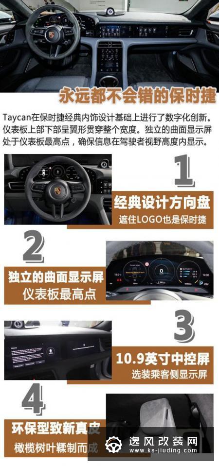 纯电动Taycan来了 可它能算得上是保时捷吗