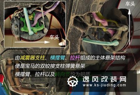 麦弗逊悬挂原理 悬架详解