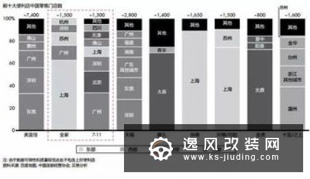 下沉 豪华品牌消费逆市增长的逻辑解读