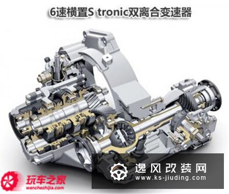 什么是双离合变速箱?双离合的车有哪些?