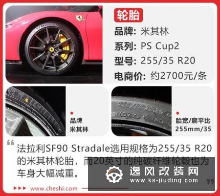 法拉利首款插电混动超跑 实拍SF90 Stradale