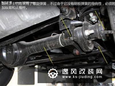 汽车弹簧的作用 汽车弹簧类型
