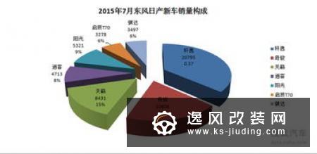 凯迪拉克累计销量超16万辆 CT6同比增长