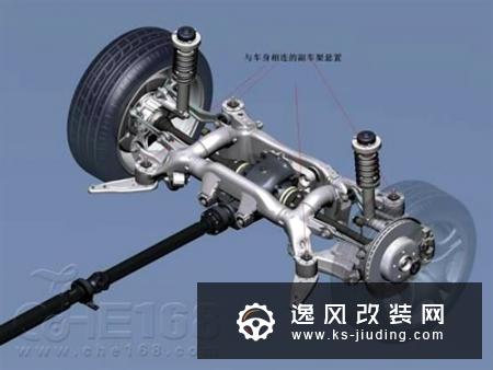 汽车副车架的作用 好处是什么