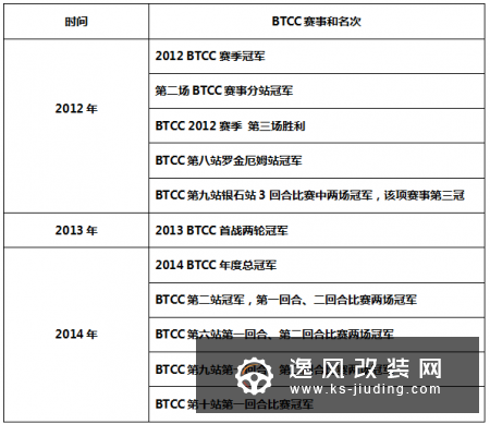 名爵6十周年版将于11月1日正式上市