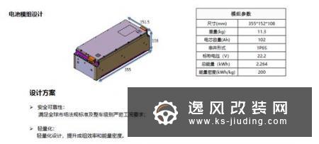 时尚电动小车 萌宠的外表下竟然有这样的芯