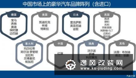 下沉 豪华品牌消费逆市增长的逻辑解读