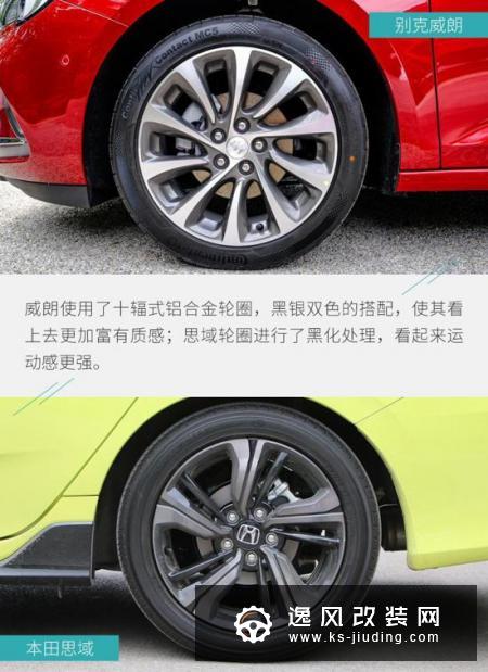 合资紧凑级别运动轿车里,哪款车型最有代表性?