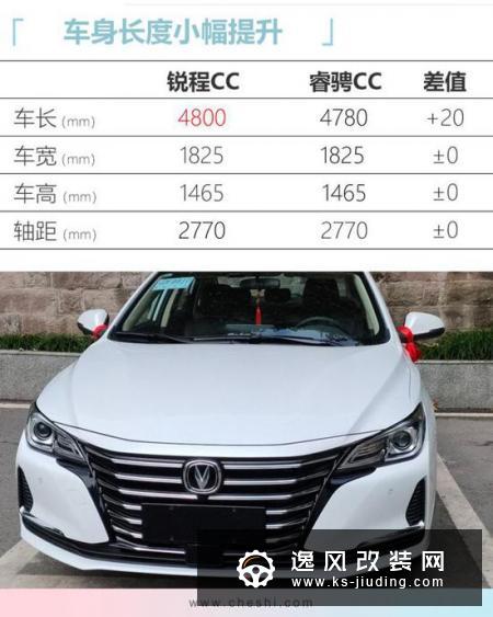 长安锐程CC到店实拍 车身加长8.5万起售