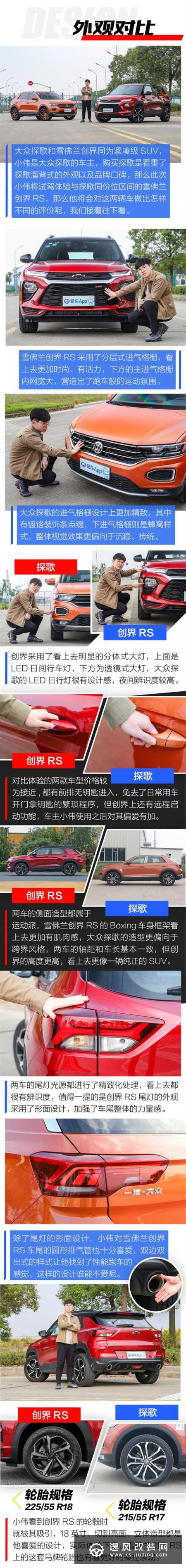 德系和美系之别 大众探歌车主评雪佛兰创界