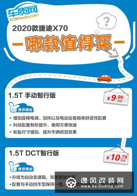 推荐智行版 2020款捷途X70购车指南