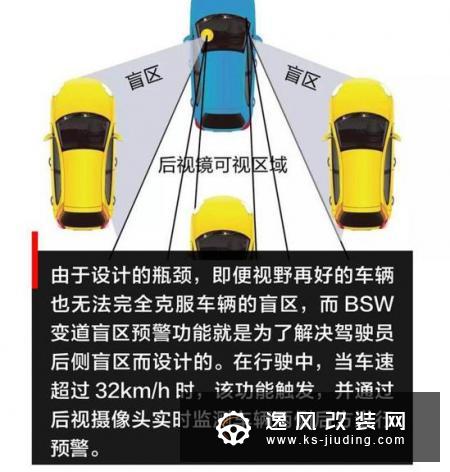 多维度安全防护 奇骏安全科技配置解析
