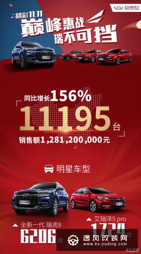 奇瑞汽车全系飘红 11月销量74701辆