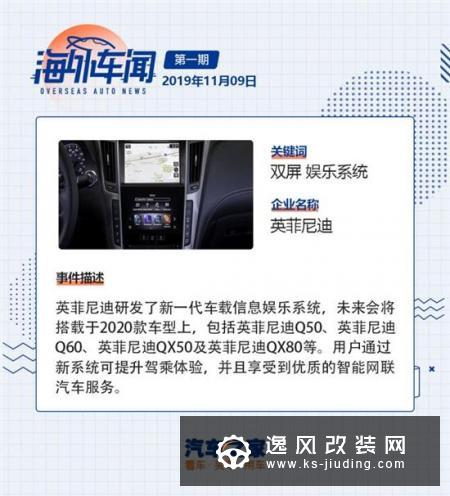 海外车闻|海外自动驾驶服务进入新阶段