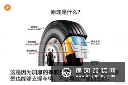 轮胎平衡是什么 该怎么做