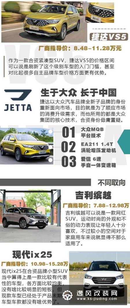 同级之争 10万元级别的高品质SUV怎么选？