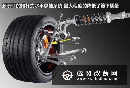簧下质量是什么 对汽车的影响