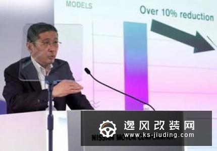 标致雪铁龙集团第三季度营业收入增长1%