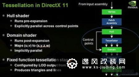日产HBMC技术解析