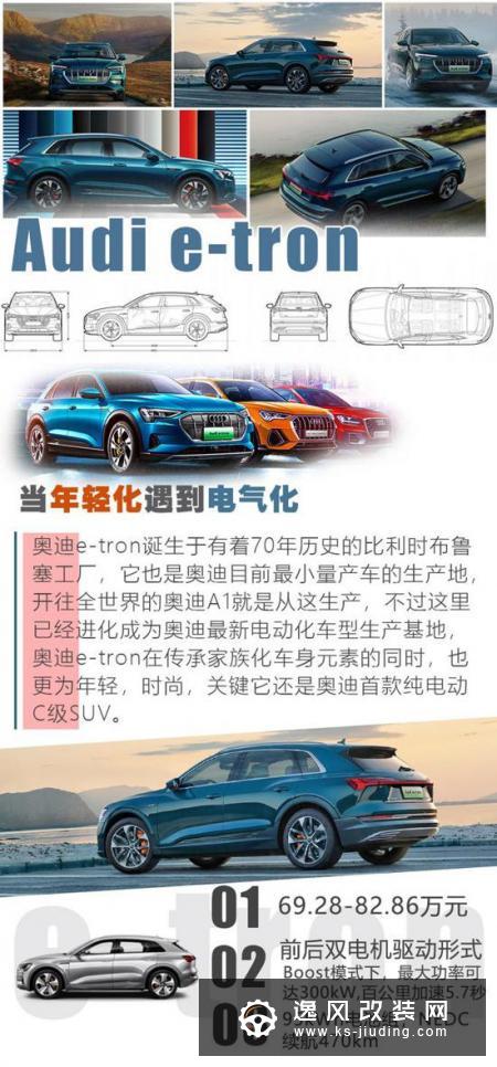 可能是Model X的最强对手 体验奥迪e-tron