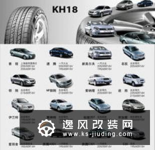 什么是越野轮胎?越野轮胎的分类