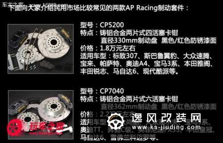 向前冲还要懂得刹车 教你刹车改装知识