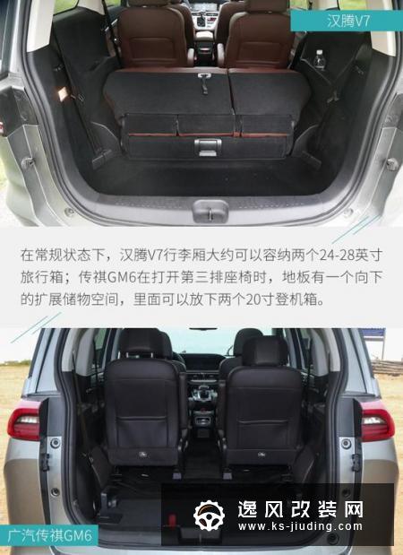 家用首选 汉腾V7与传祺GM6对比哪个更值得买