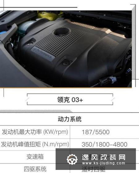 街道才是主场 赛道/街道全面体验领克03