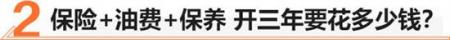 该留还是该卖？ 神车思域的“三年之痒”
