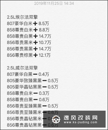 埃尔法加价十多万 为何威尔法却降价大几千？